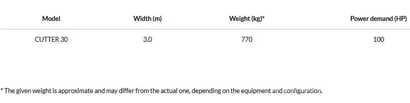 Agro-Masz Cutter 30 Sonstige Bodenbearbeitung