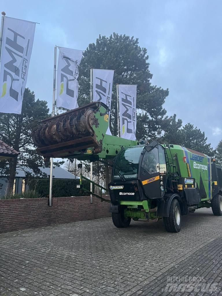 Faresin Ecomode Fütterungsautomaten