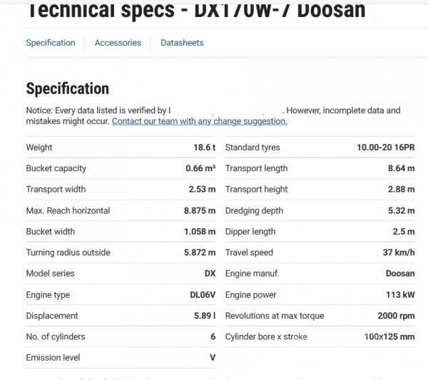 Doosan DX 170 W-7 Mobilbagger