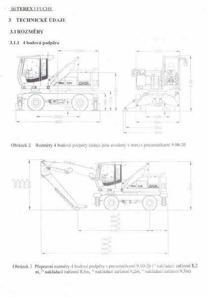 Fuchs MHL 320 Materialumschlag