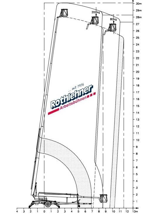 Denka-Lift DL 30 Anhänger-Arbeitsbühnen
