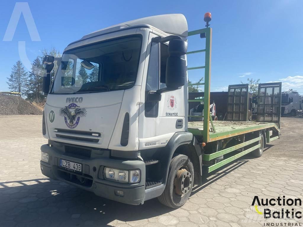 Iveco ML 120E22 Pritschenwagen/Pritschenwagen mit Seitenklappe