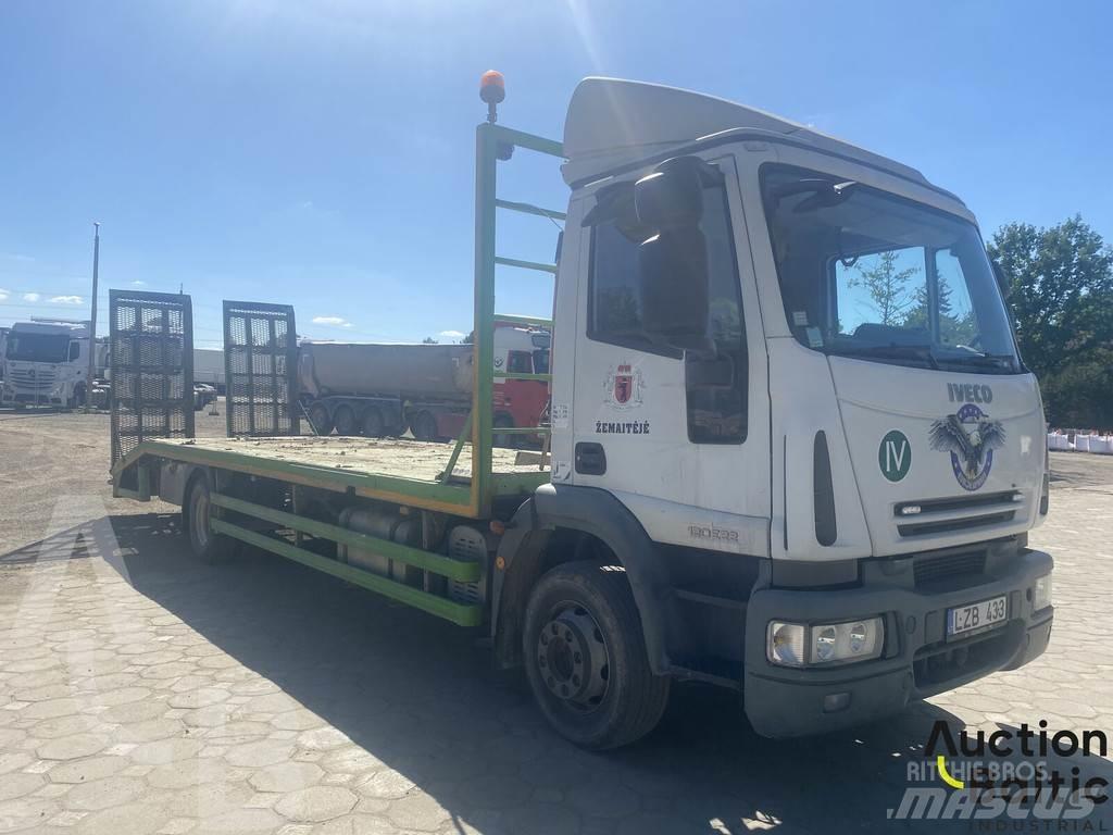 Iveco ML 120E22 Pritschenwagen/Pritschenwagen mit Seitenklappe