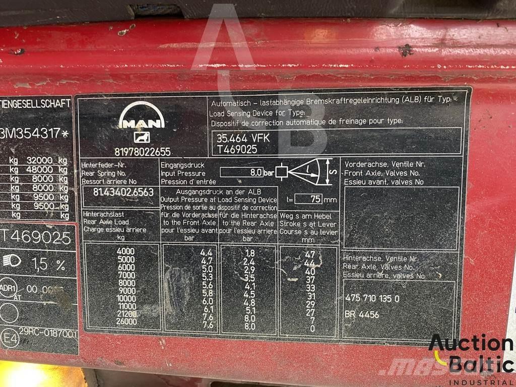 MAN T46 Saug- und Druckwagen