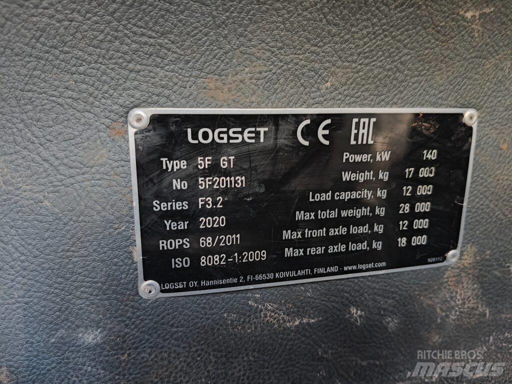 Logset 5FGT Forwarder