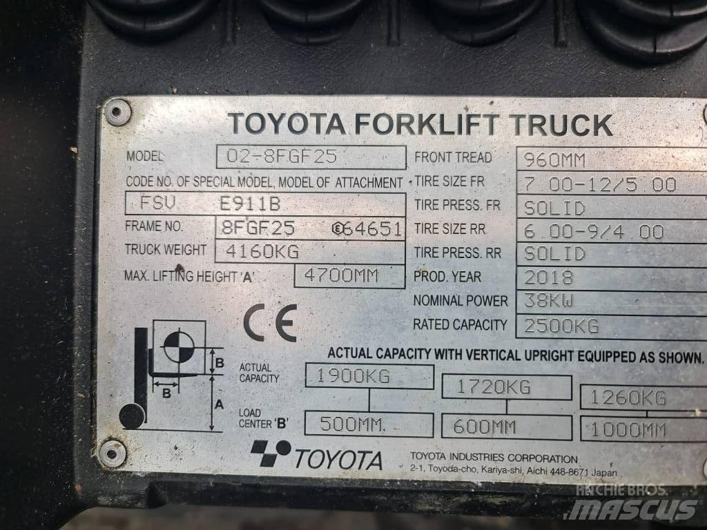 Toyota 02-8 FGF25 Gas Stapler