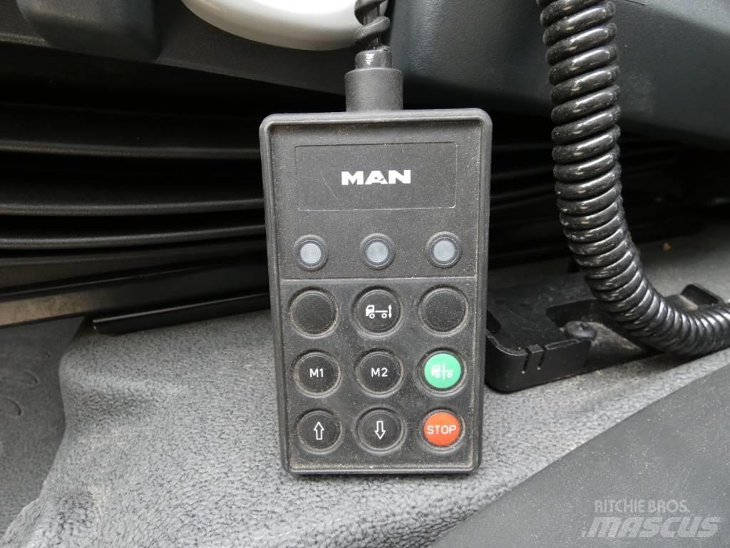 MAN TGM 12.290 Kastenaufbau