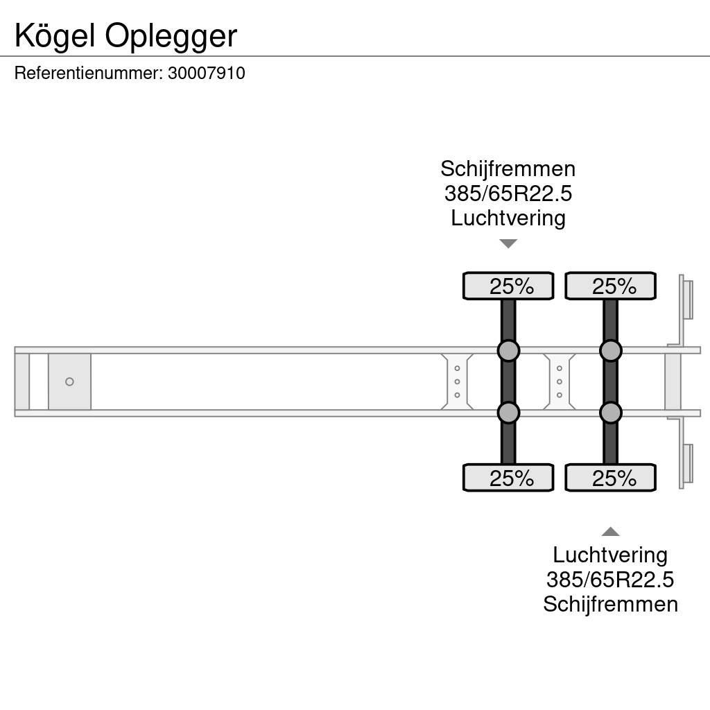 Kögel Oplegger Kofferauflieger