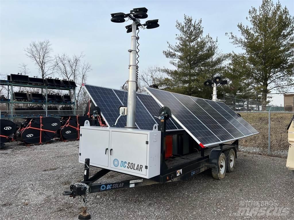  DC SOLAR SCT20 Andere Generatoren