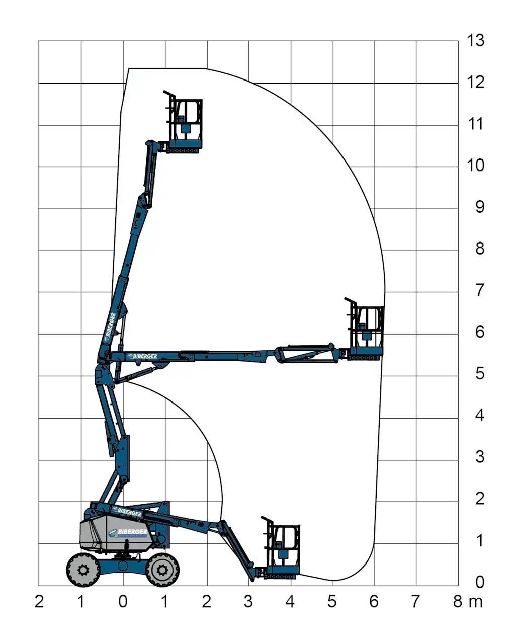 JLG H340AJ Gelenkteleskoparbeitsbühnen