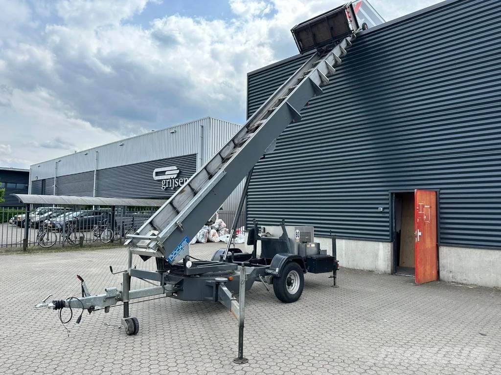 Böcker 34/1-8LH Bauaufzüge