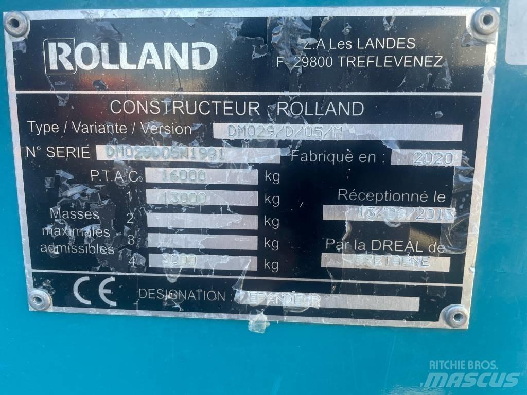 Rolland RF 6620 Düngemittelverteiler