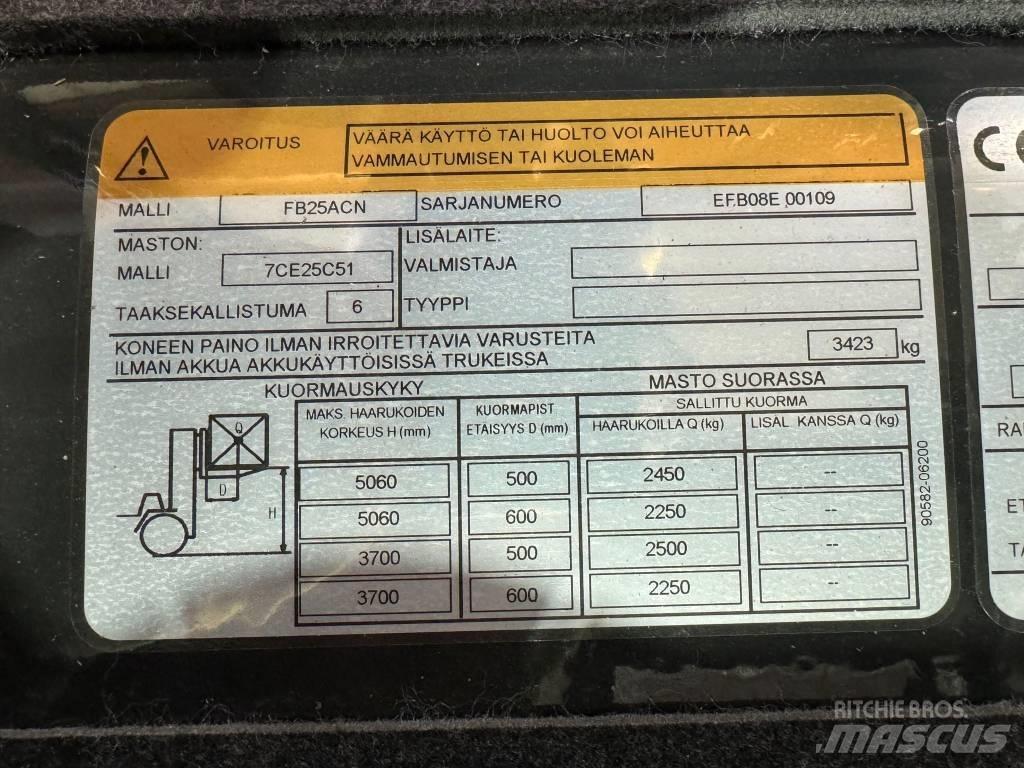 Mitsubishi FB25ACN Elektro Stapler