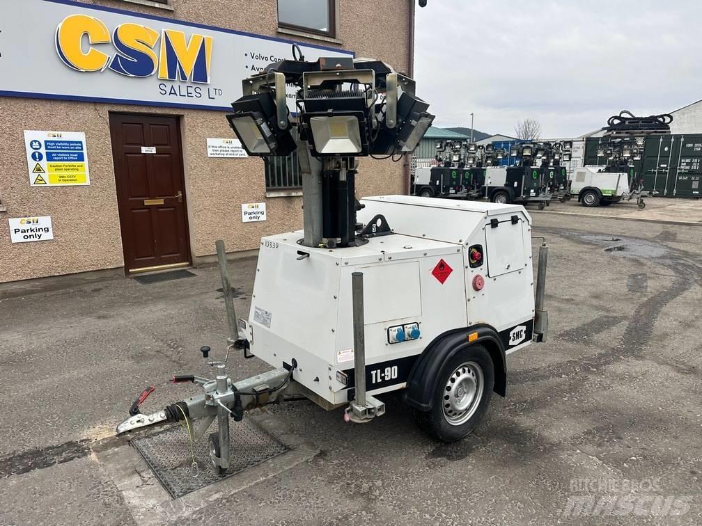 SMC TL 90 E Lichtmasten