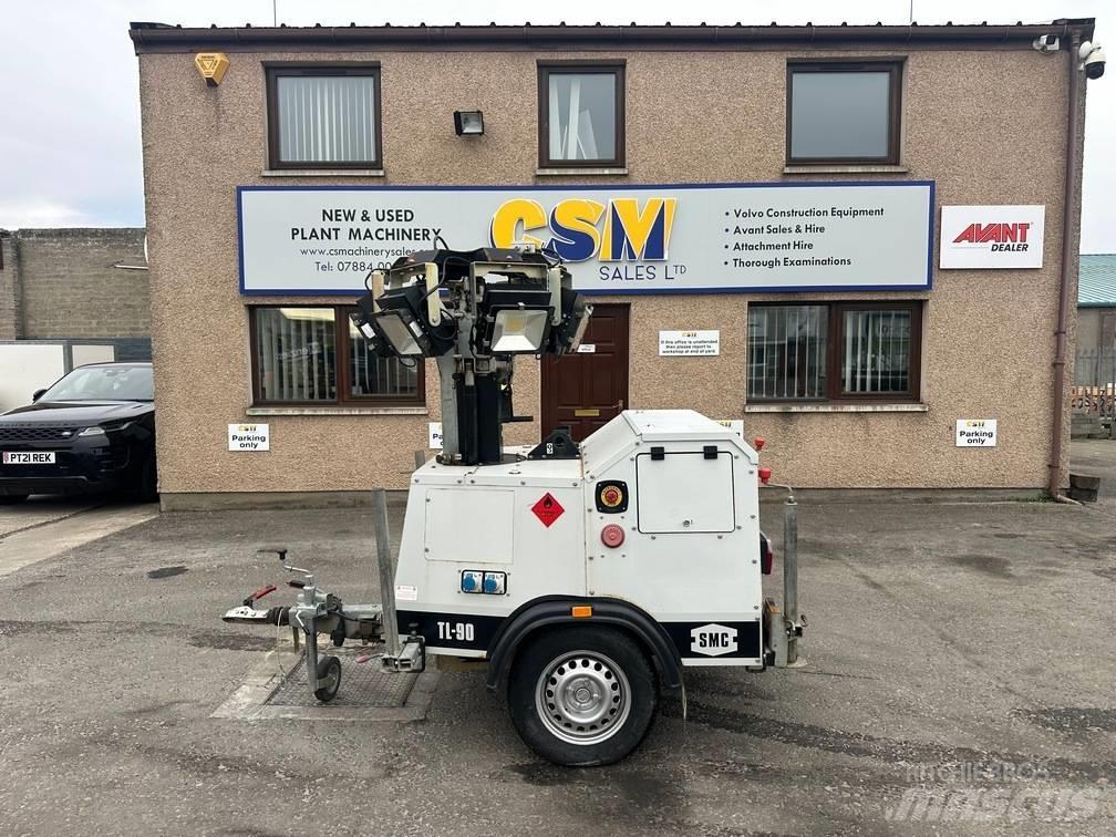 SMC TL 90 E Lichtmasten