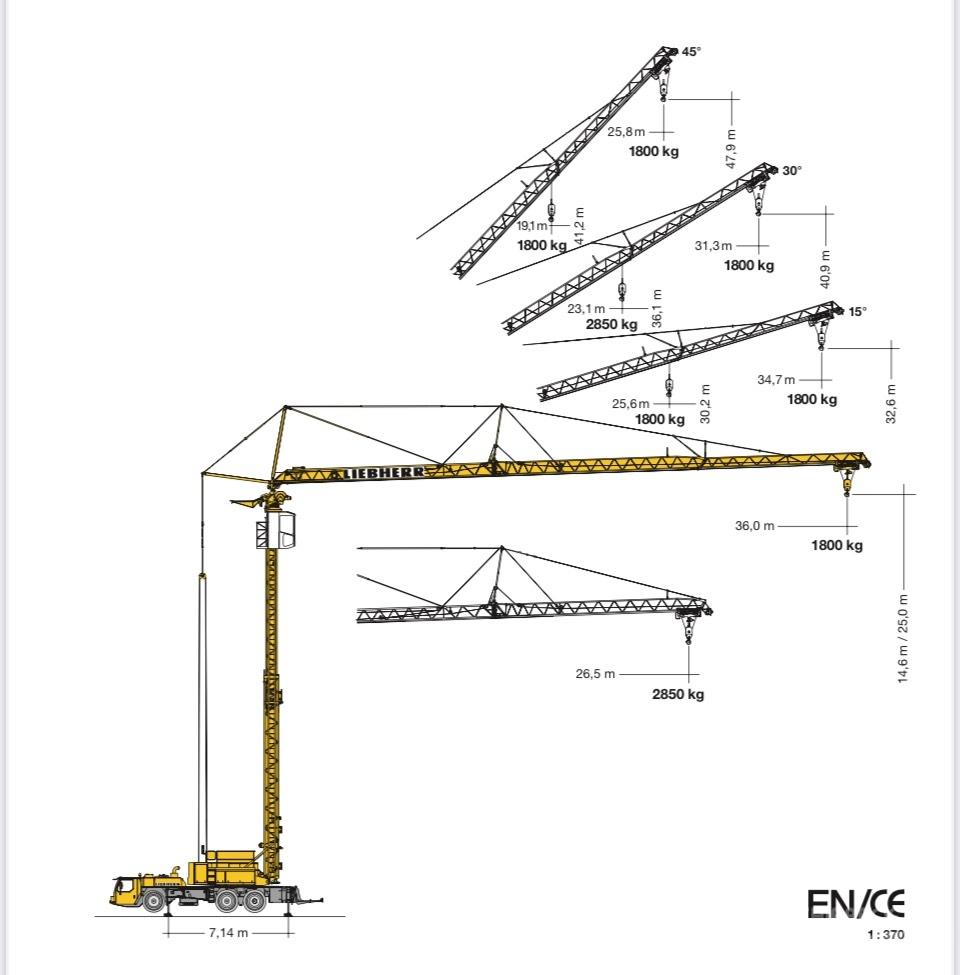  libherr MK63 Selbstaufrichtende Krane