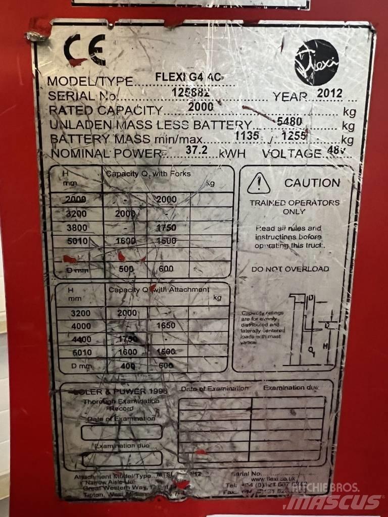 Flexi G4 AC Schmalgangstapler