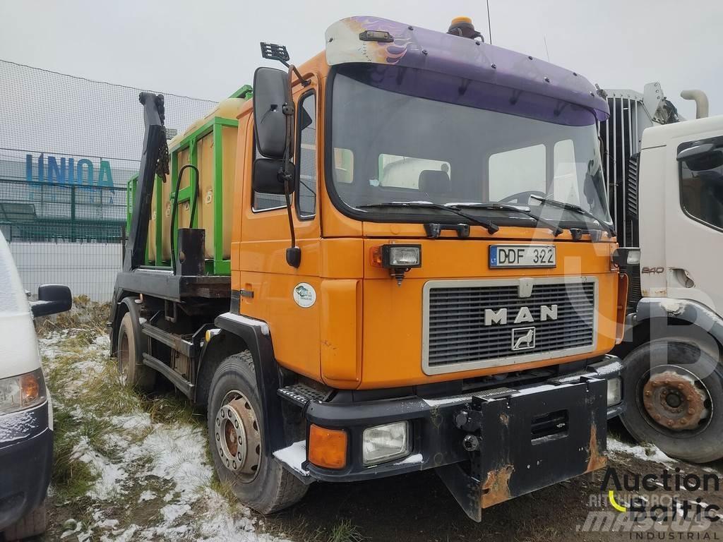 MAN 18.272 Kipplader