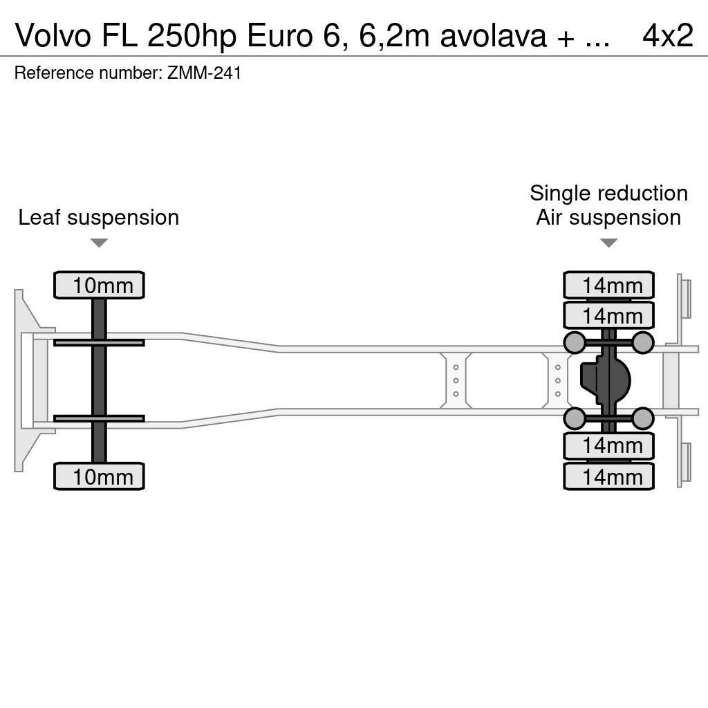 Volvo FL Kranwagen