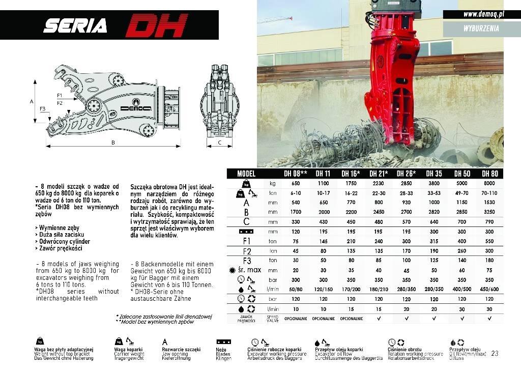  DEMOQ DH26 Pulverisierer