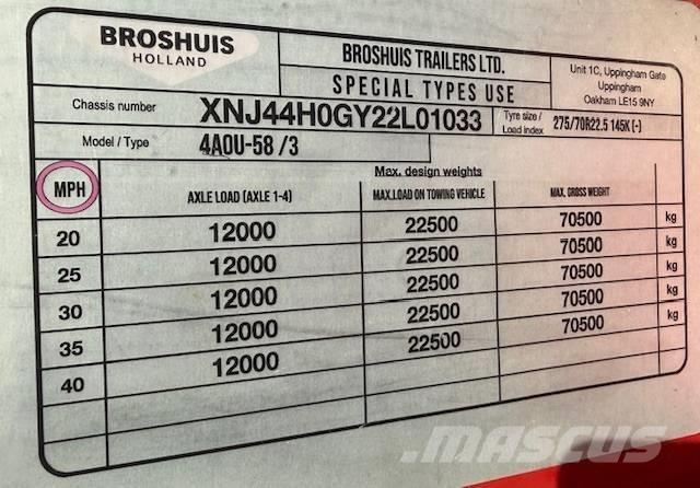 Broshuis 4A0U-58 / 3 Andere Anhänger