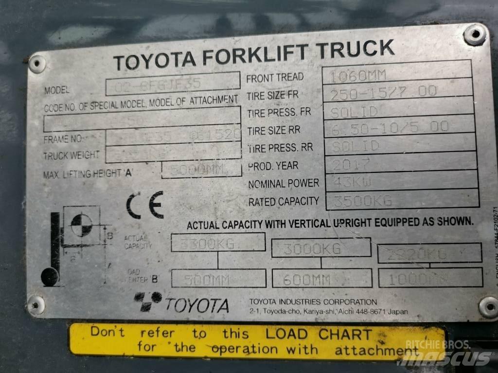 Toyota 02-8FGJF35 Gas Stapler
