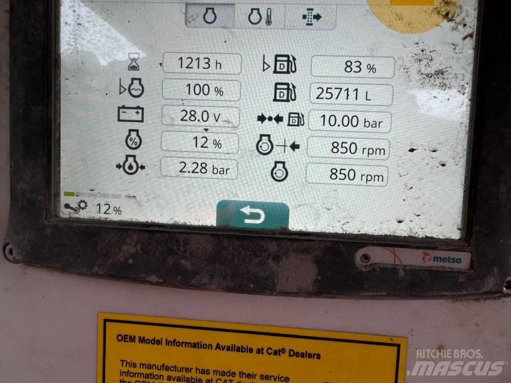 Metso LT120 Pulverisierer