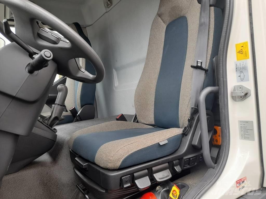 Volvo FL 210 Kühlkoffer