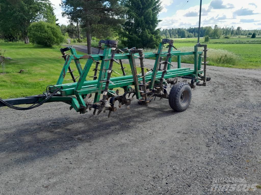 kronos 3800 Eggen