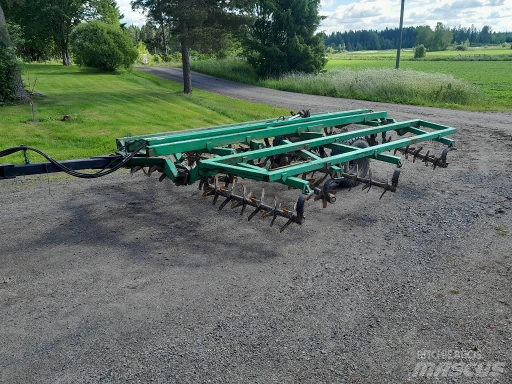 kronos 3800 Eggen