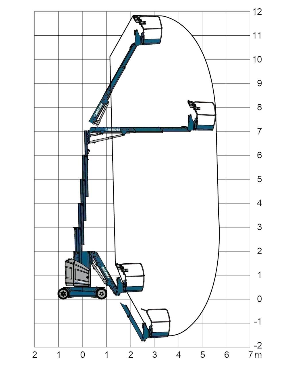 JLG Toucan 12E+ Andere Arbeitsbühnen