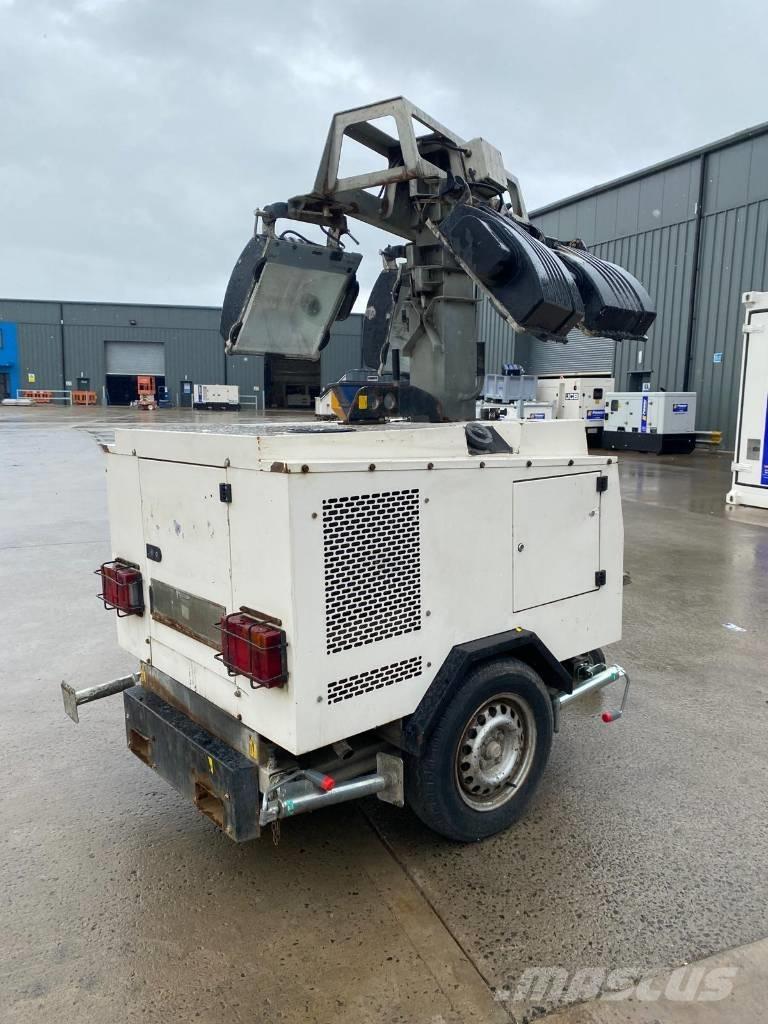  BRUNO 908P Andere Generatoren