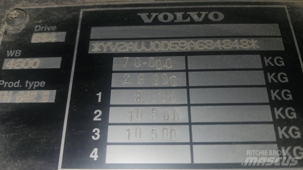 Volvo FH16 Holzfahrzeuge