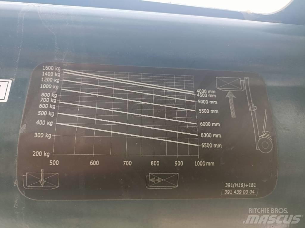 Linde H 16 Gas Stapler