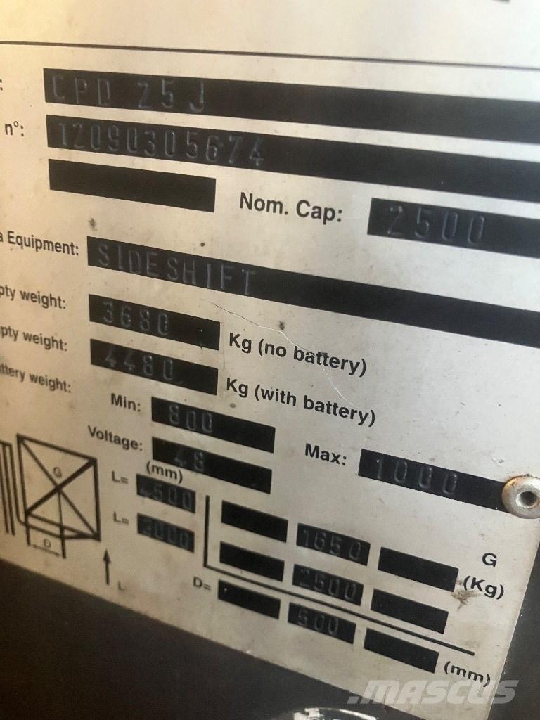 EP heftruck CPD25 Elektro Stapler