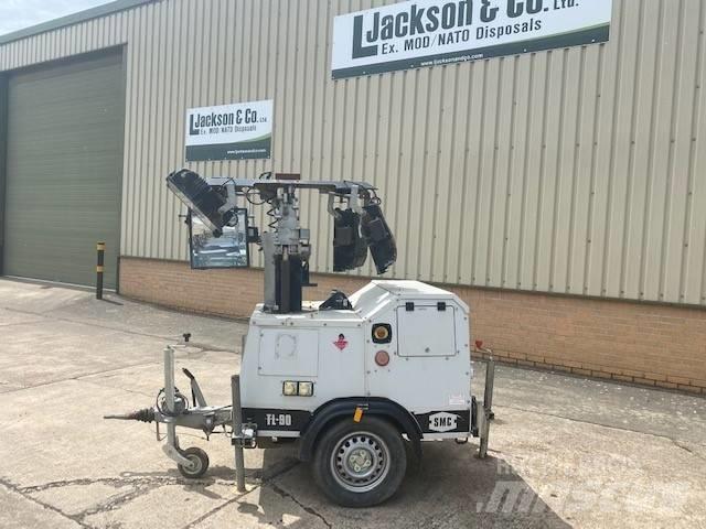 SMC TL90 Lichtmasten