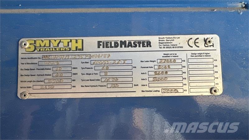 Smyth FM24 FM24 Kippanhänger