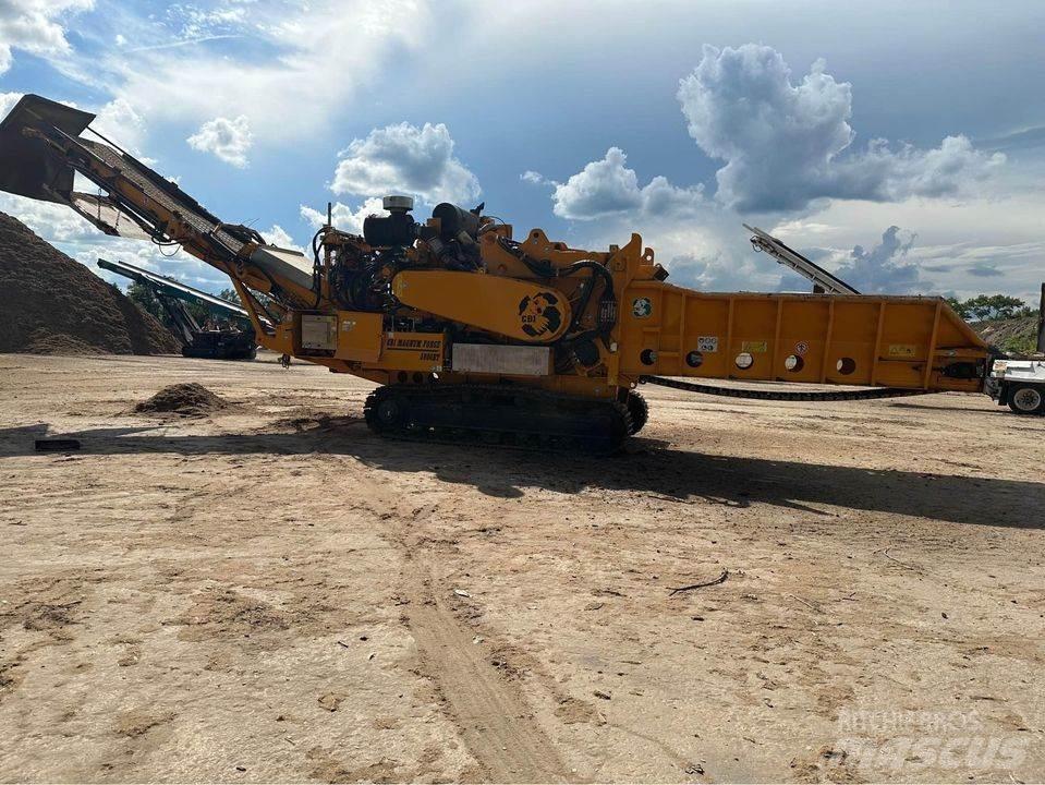 CBI 5800 Sägewerke