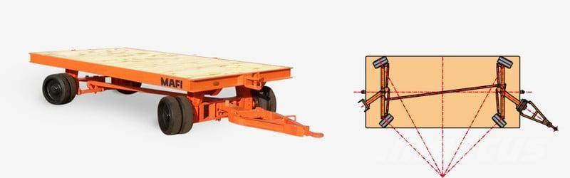 Mafi 1060 / 4t Pritschenanhänger