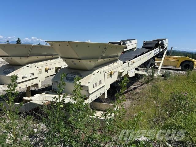 Edge MS6532 Förderbandanlagen
