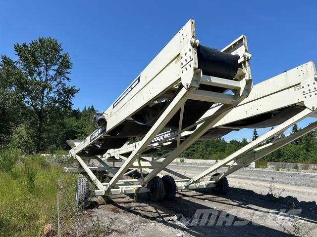 Edge MS6532 Förderbandanlagen