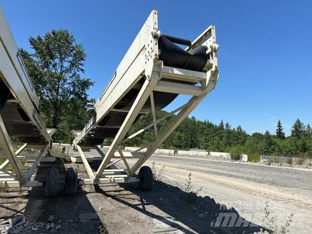Edge MS6532 Förderbandanlagen