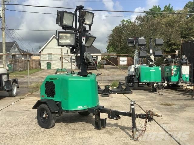 Genie RL4 Lichtmasten