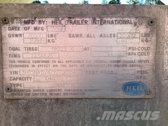 Heil  Andere Anhänger