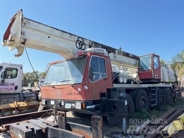 Krupp 70GMTAT All-Terrain-Krane