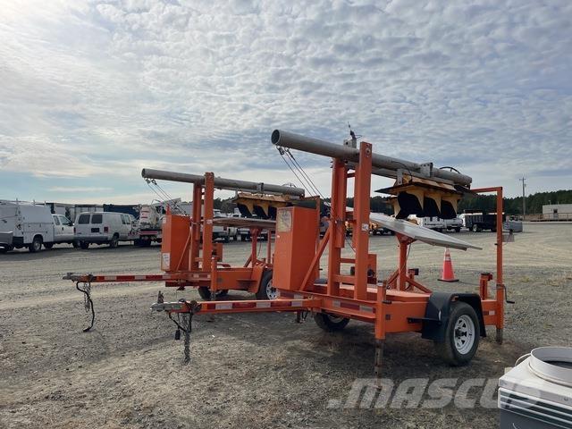  North America Andere