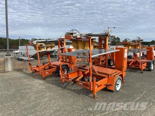  North America Andere