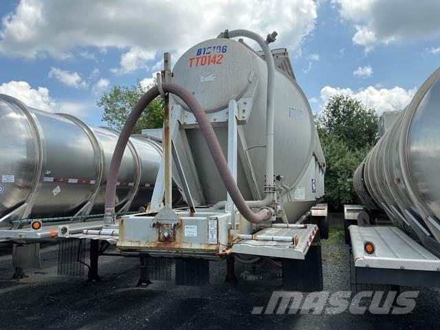 Polar  Andere Anhänger