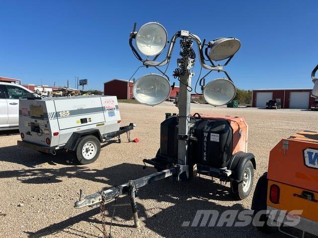 Wanco WLTT Lichtmasten