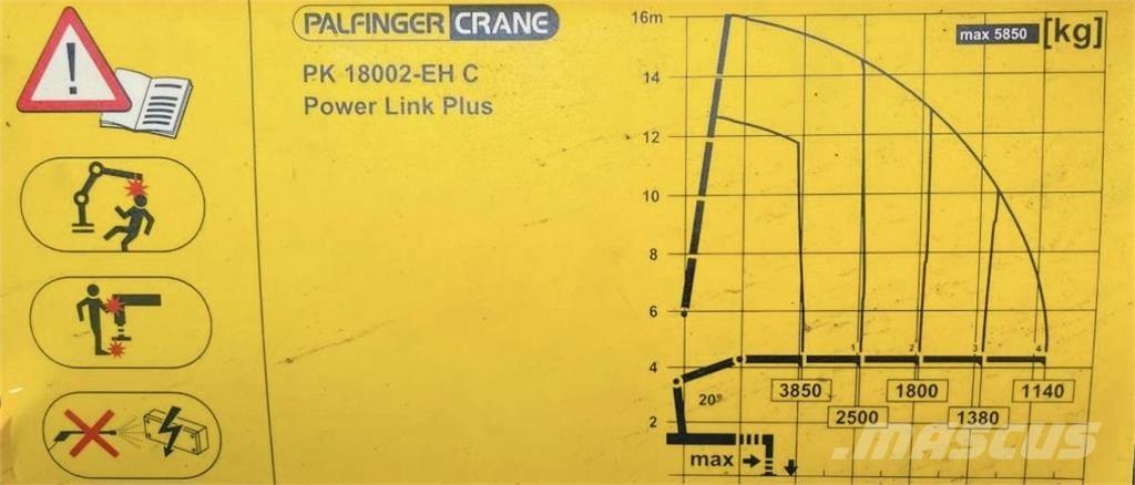 MAN TGS 26.440 Andere Fahrzeuge